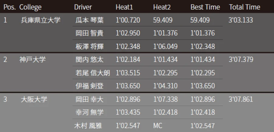 スクリーンショット 2026-10-08 104410 (1)